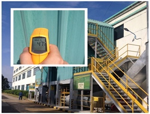 蓄熱式焚燒爐(RTO)采用陶瓷纖維保溫后，外壁溫度能降到多少？