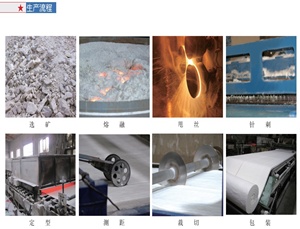 陶瓷纖維毯不是石頭做的么？?jì)r(jià)格怎么還這么高？